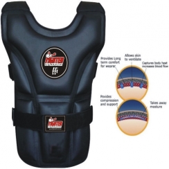 Weighted Vests